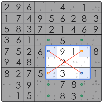 sudoku 6x6 easy